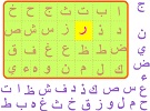anahtar-toplama
